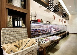 綠色生活新風尚 有機食品與天然紡織品零售店的協同發展